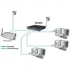 Managed Switch ALLNET ALL-SG8420M
