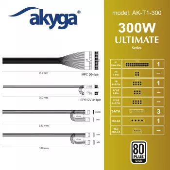 Akyga AK-T1-300 300 W TFX-Netzteil, aktive PFC, 80-mm-Lüfter