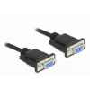 Serielles Kabel DeLOCK 86604 Schwarz 10 m RS-232 Sub-D9