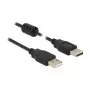 USB-Kabel DeLOCK 1,5m 2xUSB 2.0-A Schwarz