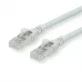 Netzwerkkabel ROLINE CAT.6a S/FTP 21.15.2801 Grau 1 m