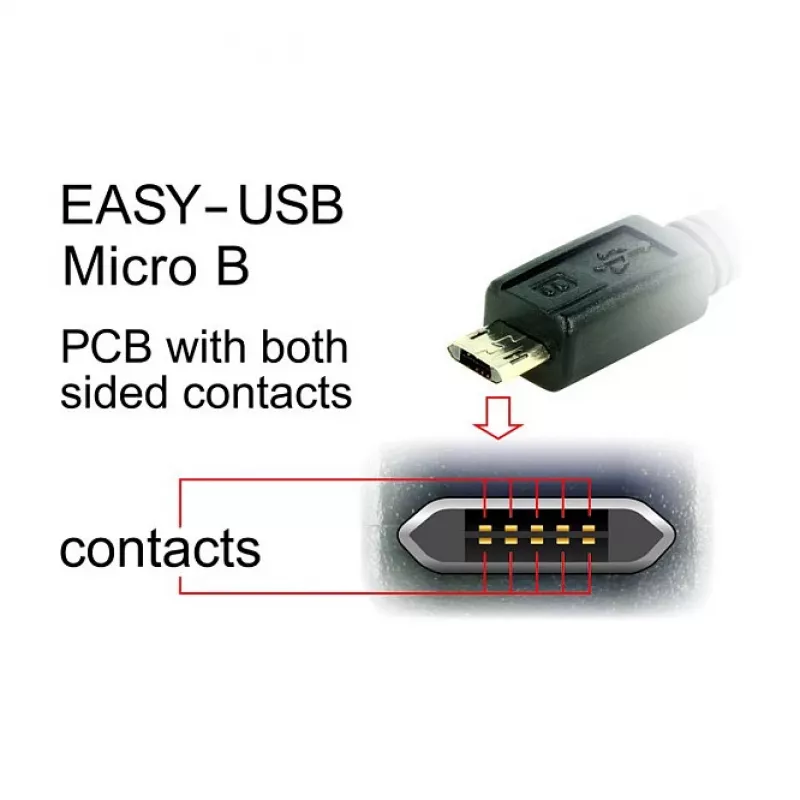 USB-Kabel DeLOCK 83857 USB 2.0 3 m USB A Micro-USB B Schwarz