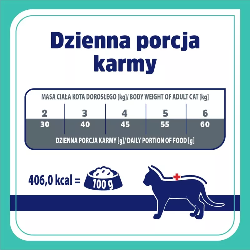 VET RESPONSE Gastrointestinal - Trockenfutter für Katzen - 400g