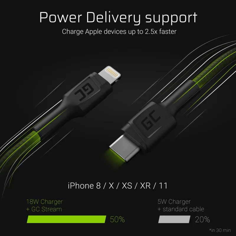 Green Cell PowerStream KABGC07 USB-C-auf-Lightning-Kabel, 1 m, PD, Apple MFi, schwarz