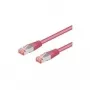 Goobay 93434 CAT 6 Patchkabel, S/FTP (PiMF), LSZH, 1 m, Magenta