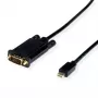 ROLINE 11.04.5977 Video-Kabel-Adapter 2 m VGA (D-Sub) Mini DisplayPort Schwarz (11.04.5977)