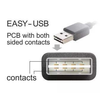 USB-Kabel DeLOCK EASY-USB 2.0-A 2m Schwarz