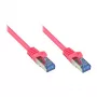 Goodconnections 8060-H030M Ethernet Patchkabel Magenta