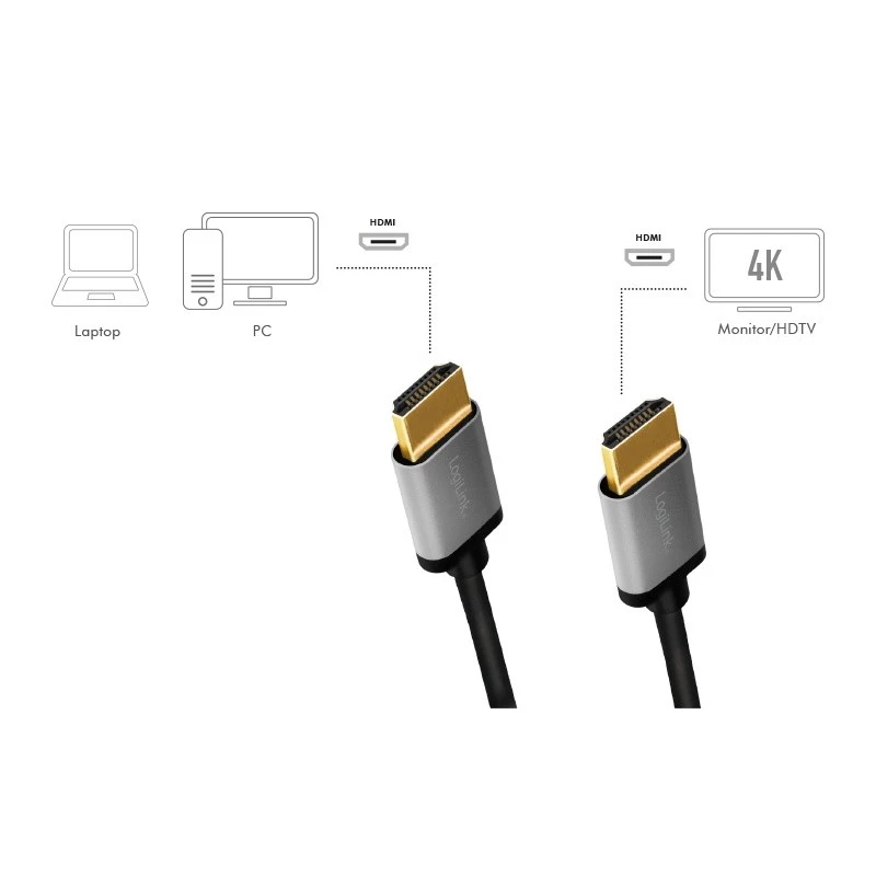 LogiLink CHA0101 HDMI-AV-Kabel Schwarz-Grau 2m HDMI-zu-HDMI-Stecker