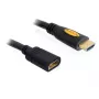 Delock 83080 Konnektivitäts-Zubehör