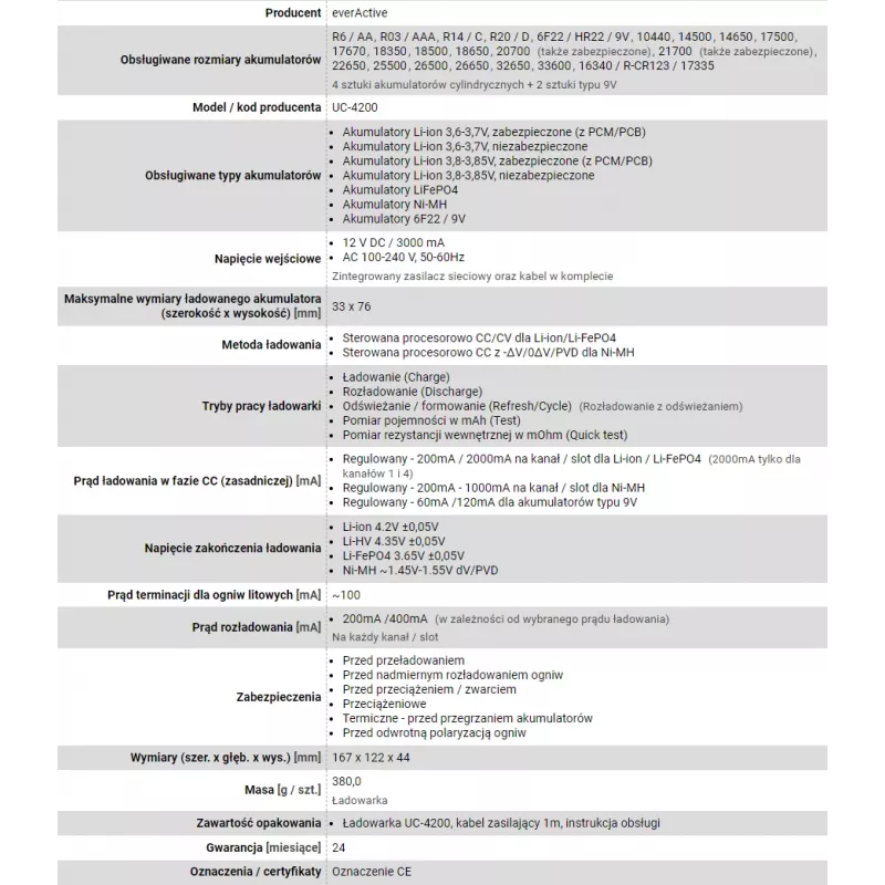 everActive UC-4200 Ladegerät für zylindrische Li-Ion- und Ni-MH-Akkus