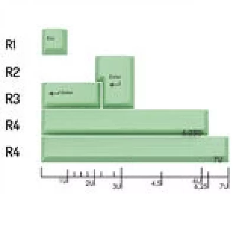 GMK Zusatz-Kit, ABS-Tastenkappen, Double-Shot, Erweiterungsset für ISO & ANSI - Pastellgrün