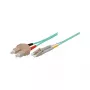 Patchkabel LWL Duplex OM3 (Multimode, 50/125) LC/SC, LSZH, umkehrbare Polarität, 3 m, Good Connections®