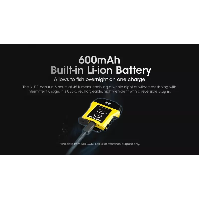 Nitecore NU11 Stirnlampe, 150 Lumen