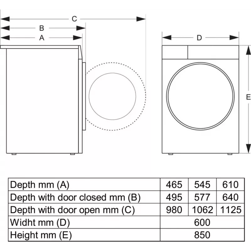 Freistehende Waschmaschine Gorenje WPNEI84SASWIFI/PL 8 kg 1400 U/min WLAN weiß, Invertermotor