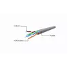 Netzwerkkabel Gembird PP6U-CU-1M RJ-45 Cat6 1m Grau