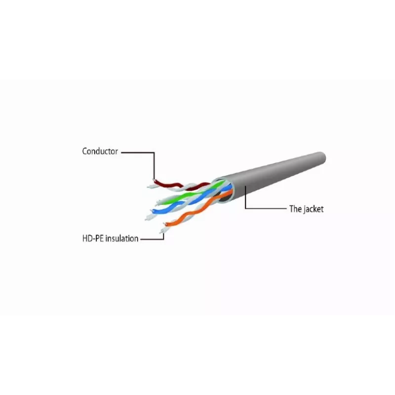 Netzwerkkabel Gembird PP6U-CU-1M RJ-45 Cat6 1m Grau