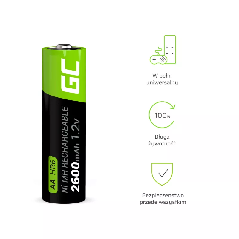 Wiederaufladbare Batterie Green Cell GR05