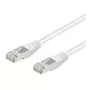 Wentronic Goobay CAT 5e Patchkabel, SF/UTP, Weiß, 3 m - CCA-Kupfer-Mix (93484)