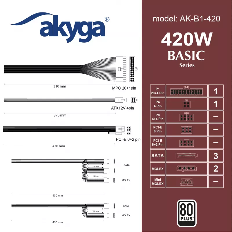 Akyga Basic AK-B1-420 ATX-Netzteil 420 W, 120-mm-Lüfter, passive PFC, Grau