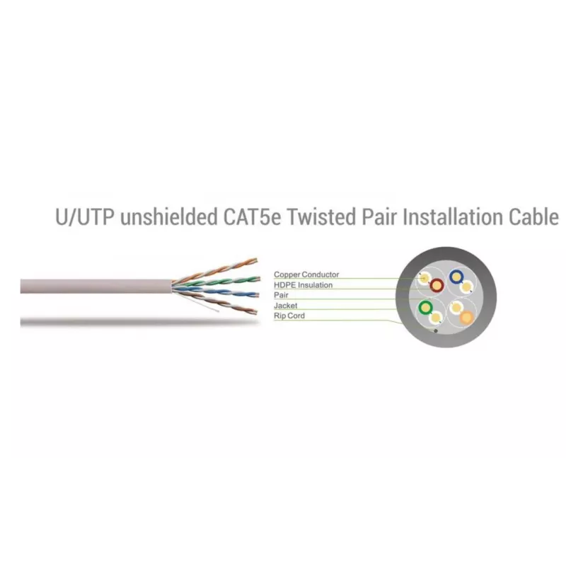 Sbox UTP-05Y UTP CAT5E 0,5 m Gelb