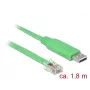USB-Kabel DeLOCK 62960 USB A Grün