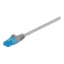 Goobay Patchkabel CAT 6A U/UTP, AWG 26/7, 2 m, Grau