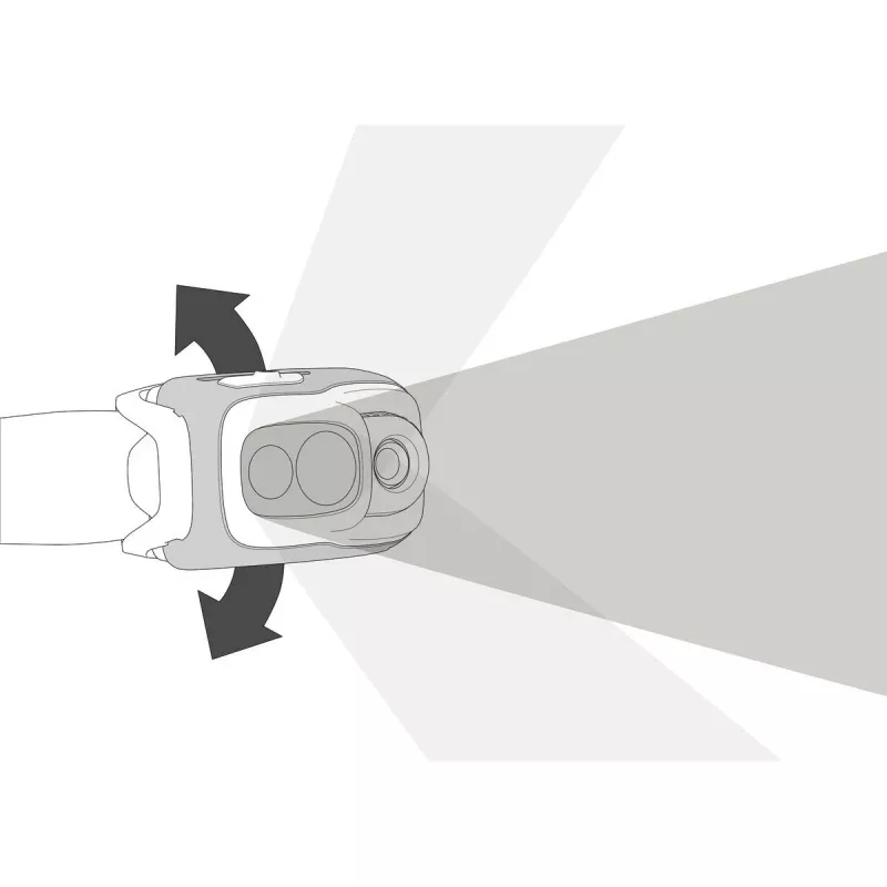 Petzl SWIFT RL Schwarz, Weiß Stirnband-LED-Taschenlampe