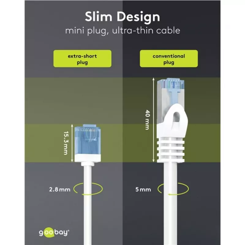 Goobay Ultra-Flexibles CAT 6A Patchkabel schlank U/UTP Weiß - extra-kurzer Stecker (74288)