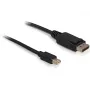 Displayport-Kabel DeLOCK 82698 1m mini DisplayPort auf Displayport Schwarz