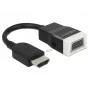 Delock 65587 Adapter HDMI-A Stecker auf VGA (D-Sub 15) Buchse mit Audio, schwarz/weiß