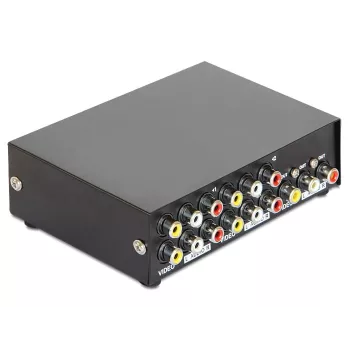 Switch Box Wired DeLOCK 87637