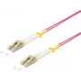 Glasfaserkabel InfiniBand ShiverPeaks 77928/4 20m