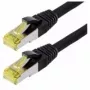 Networking Kabel Helos Cat 6a S/FTP 2 m
