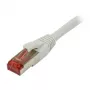 Synergy 21 S216932 - 0,15 m - Cat6 - S/FTP (S-STP) - RJ-45 - RJ-45 - Grau