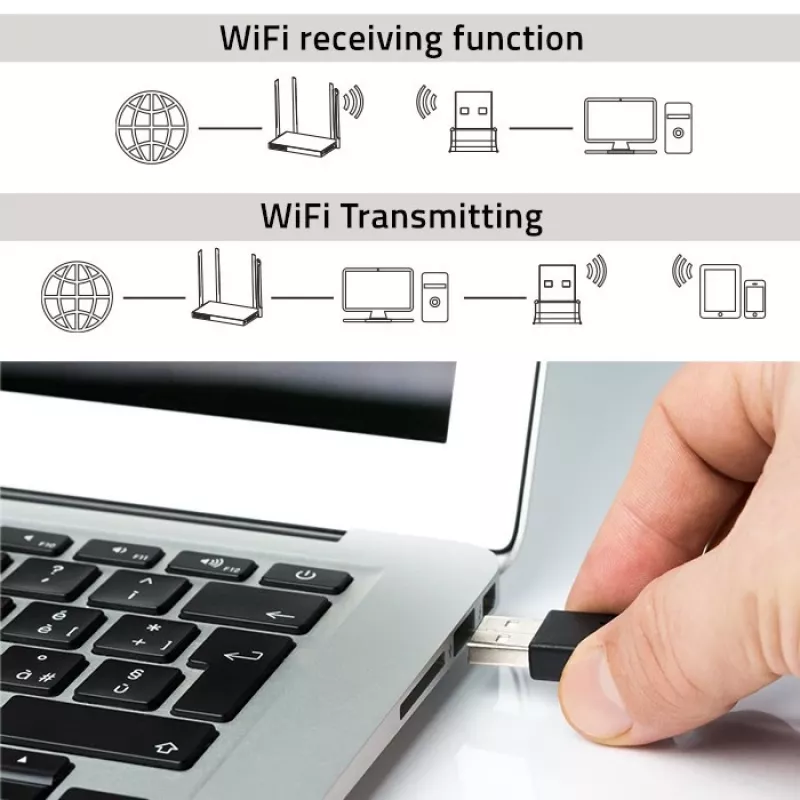 Ultra-schneller drahtloser Mini-USB-WLAN-Adapter