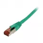 Patchkabel RJ45 - CAT6 250MHz - 2m grün - S-STP(S/FTP) -TPE/LSZH(Superflex) - Synergy 21 -