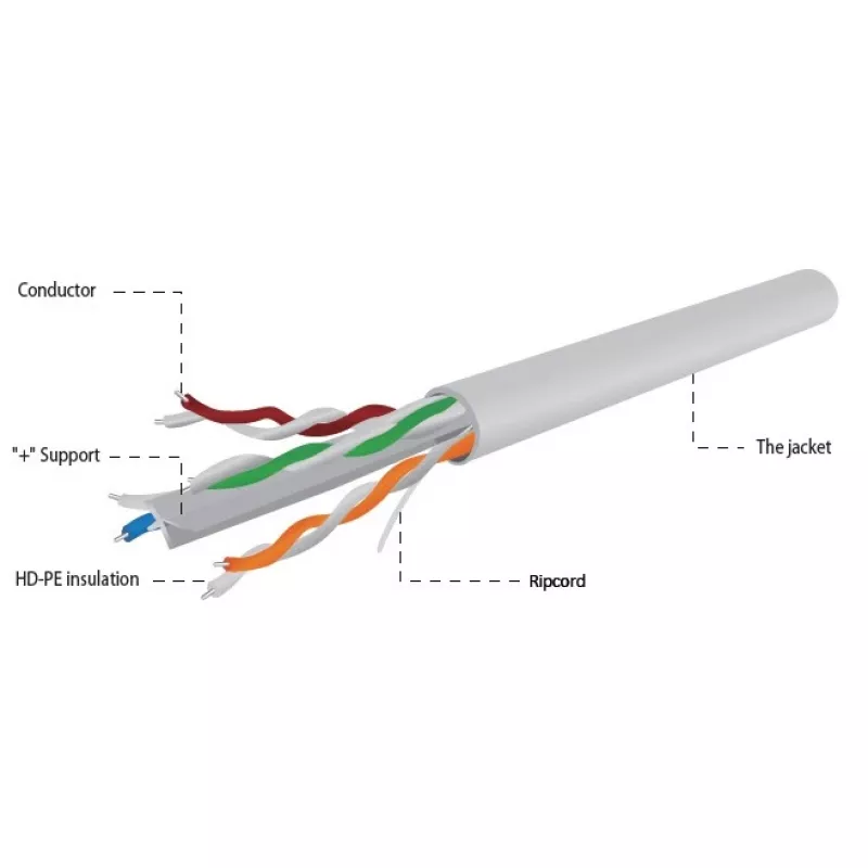 Gembird UPC-6004SE-SOL Cat6 UTP Netzwerkkabel auf Rolle, 305 m, grau