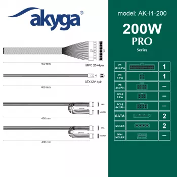 Akyga AK-I1-200 200 W Flex-ATX-Netzteil, passive PFC, 40-mm-Lüfter, grau