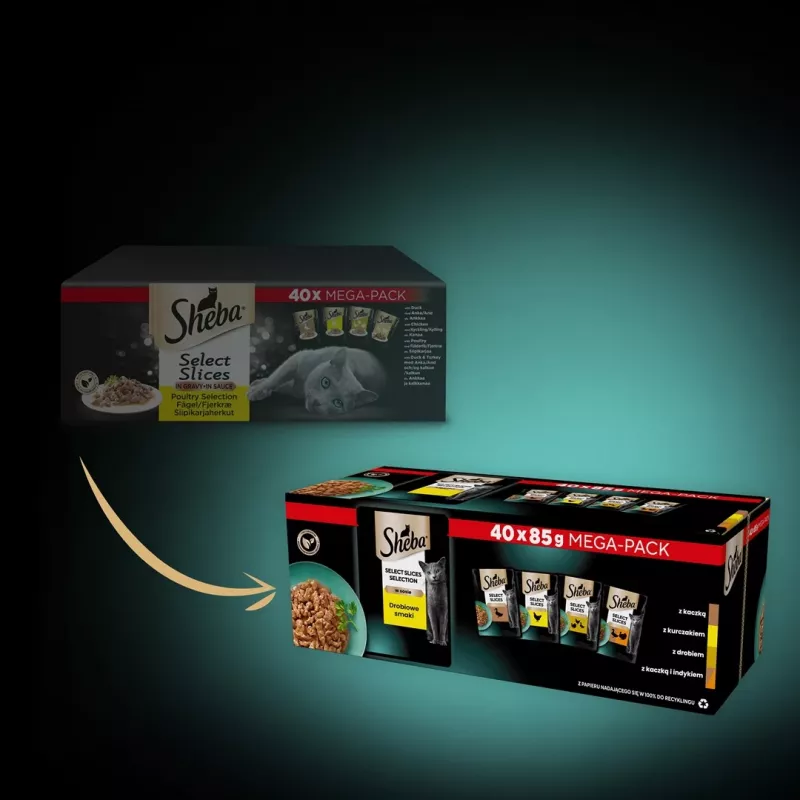 Sheba Selection Select Slices Nassfutter für Katzen, Geflügel-Geschmacksrichtungen, 40 x 85 g