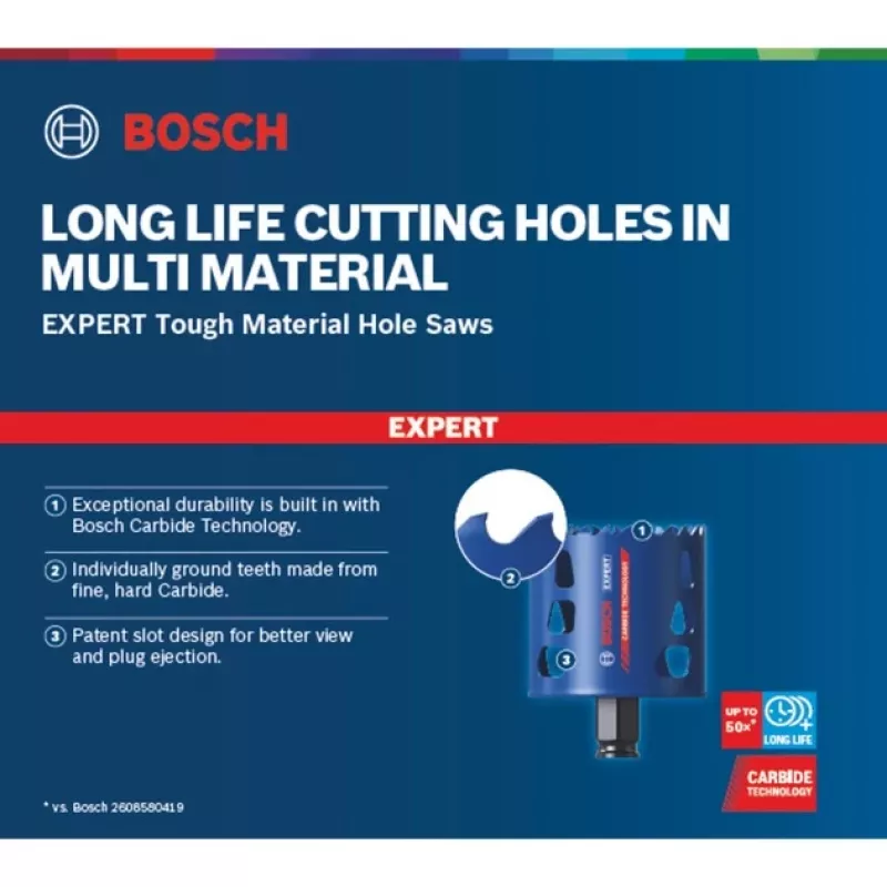 Bosch 2 608 900 422 Bohrkronen-Lochsäge 1 Stück