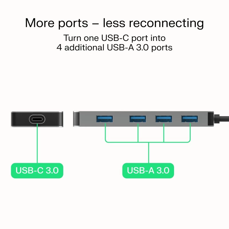 USB-Hub Green Cell HUB-GC-C4A — 4-Port USB-C 3.0 Hub