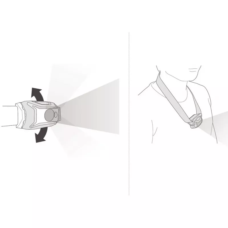 Stirnlampe Petzl Tikka Braun LED 100 lm IPX4