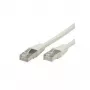 FTP Patchkabel Cat.5e VALUE 2 m Grau