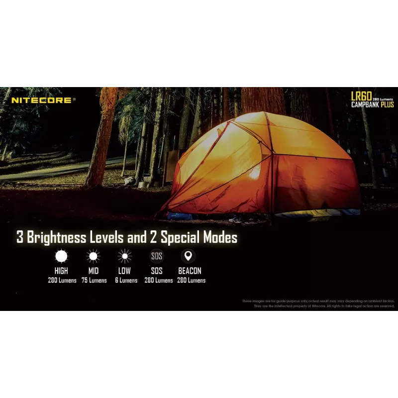 Batteriebetriebene Campinglaterne Nitecore LR60 280 lm USB C