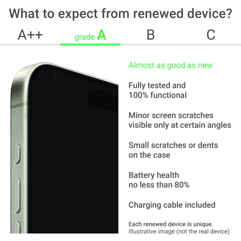 Grade A | POCO X5 Pro | 6,67 Zoll AMOLED | 5G | 512 GB | Schwarz | Android | Poco Renewed