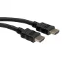HDMI High Speed Kabel mit Ethernet VALUE 2 m