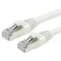 Netzwerkkabel ROLINE S/FTP Patchkabel Cat.7 RJ-45 5m Grau