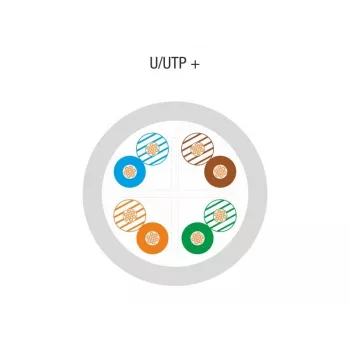 A-LAN KIU6LINKA305 Netzwerkkabel Grau 305 m Cat6 U/UTP (UTP)
