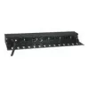 APC AP9569 Kabelhalterung für Basic Rack PDUs, Schwarz